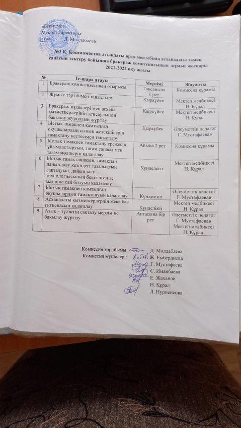 бракераж комиссиясының 2021-2022 оқу жылына арналған жоспары