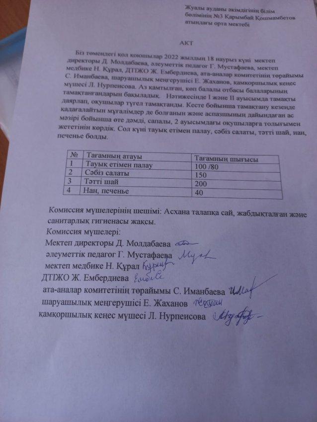АКТ