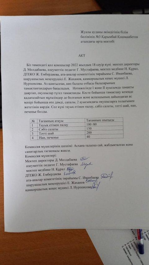 АКТ ыстық тамақ