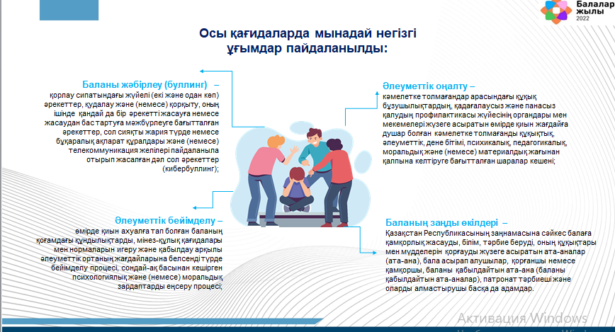 "3 Қ.Қошмамбетов  атындағы орта мектебі" "Баланы жәбірлеудің (буллингтің) профилактикасы туралы қағидалары" тақырыбында ақпарат